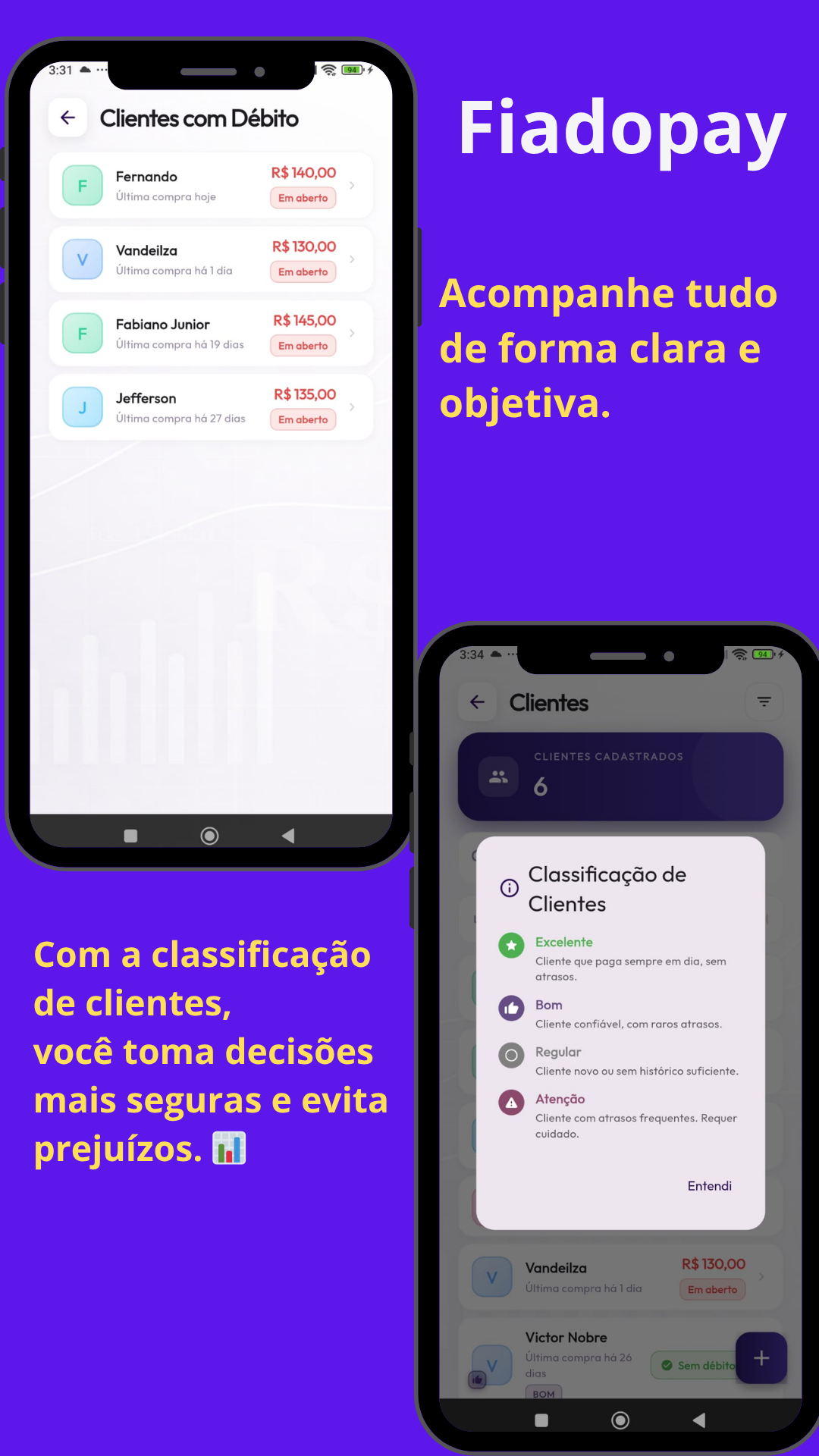 Classificação de clientes